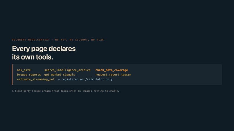 Streaming Lens — streaming market data, agent-native – screenshot 7