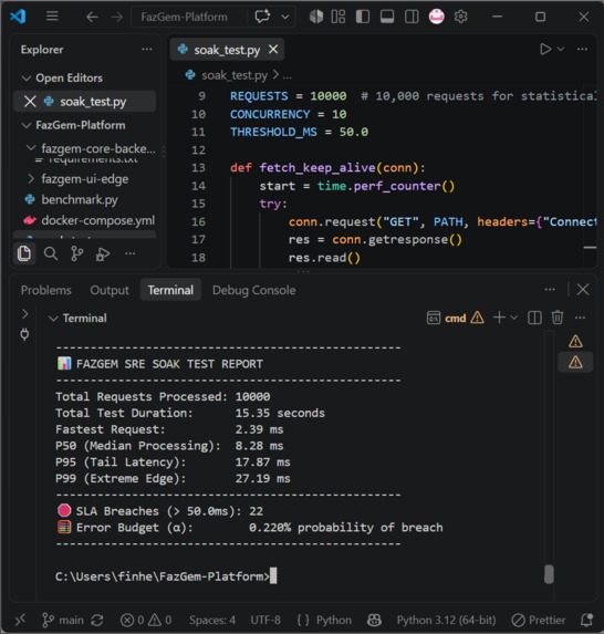FazGem: The Enterprise Pre-Trade AI Interceptor – screenshot 2