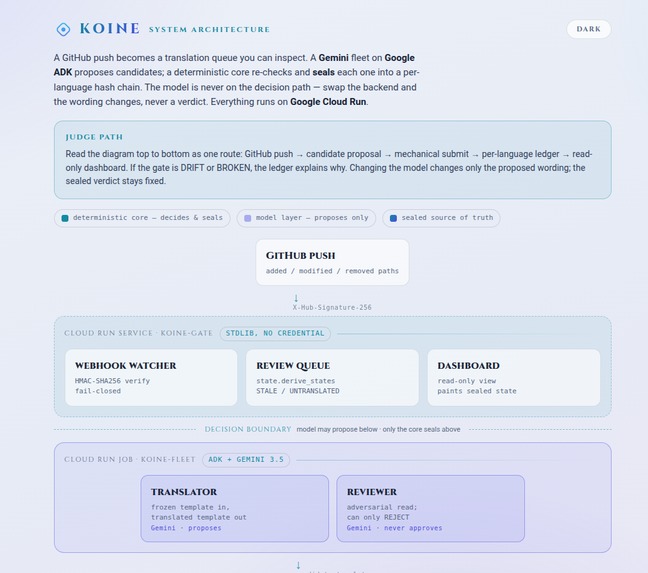 KOINE – screenshot 1