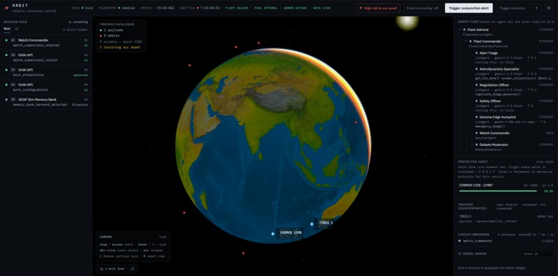 O.R.B.I.T. – screenshot 1