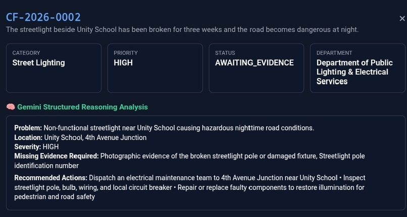 CivicFix — Autonomous Community Resolution Engine – screenshot 2