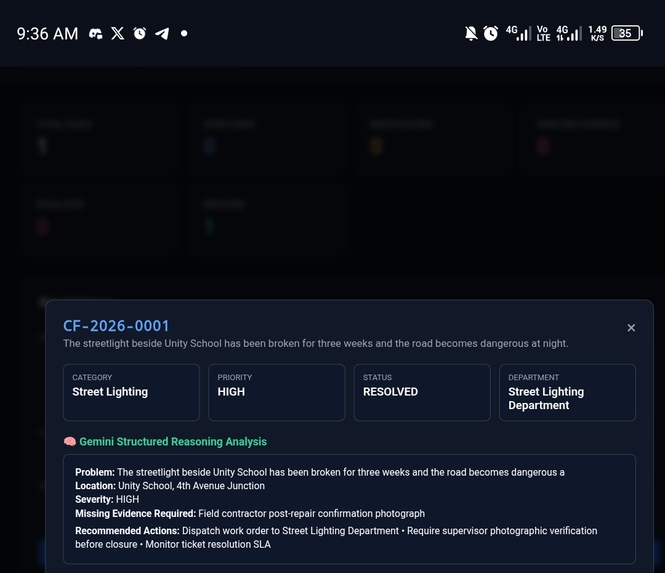 CivicFix — Autonomous Community Resolution Engine – screenshot 3