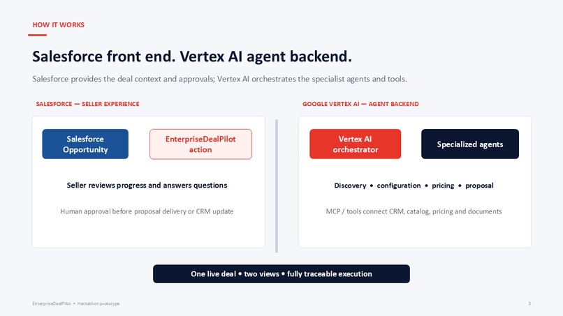 EnterpriseDealPilot: Governed Quote-to-Close Agents – screenshot 2
