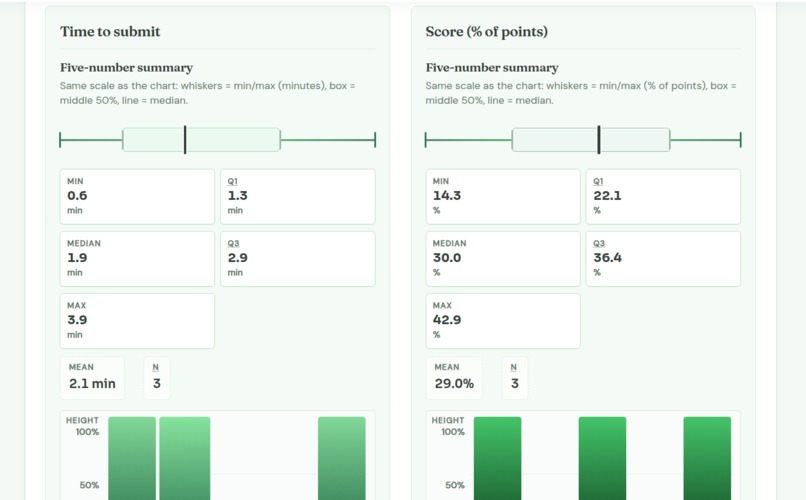 Quizava – screenshot 4