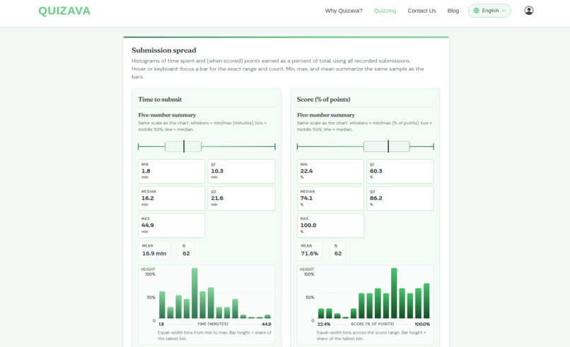 Quizava – screenshot 10