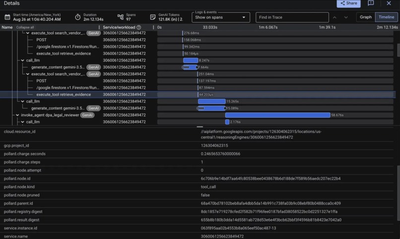Gatehouse – screenshot 5