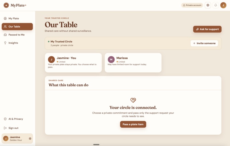 MyPlate+ – screenshot 4