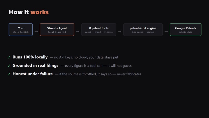 Patent Scout – screenshot 1