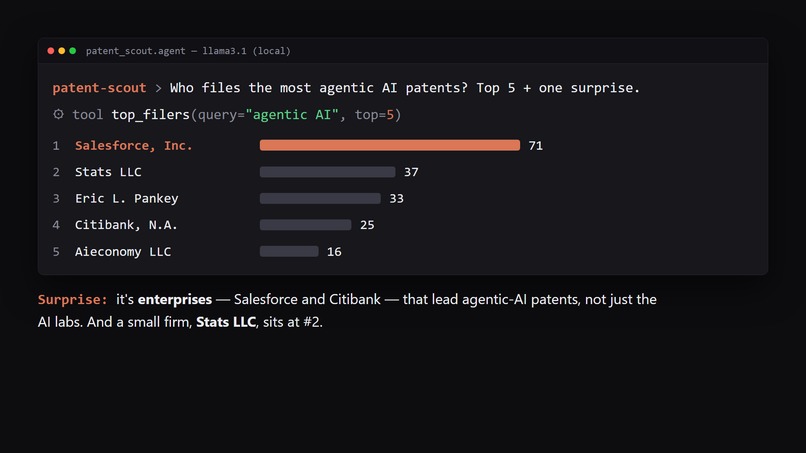 Patent Scout – screenshot 2