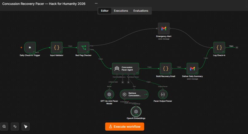 Concussion Recovery Pacer – screenshot 5