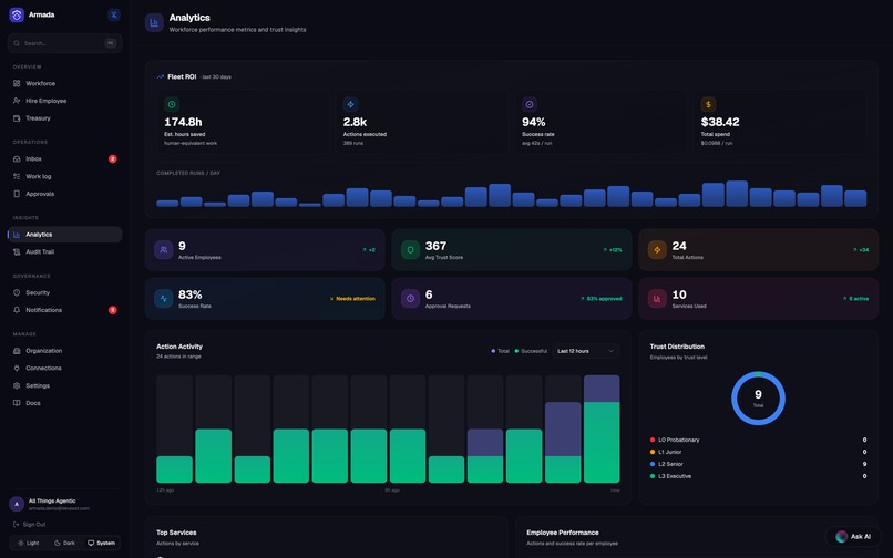 Armada – screenshot 14
