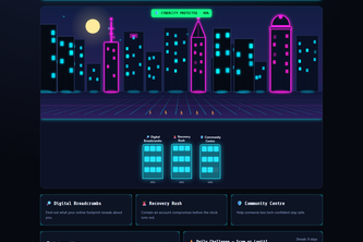 Cyber City