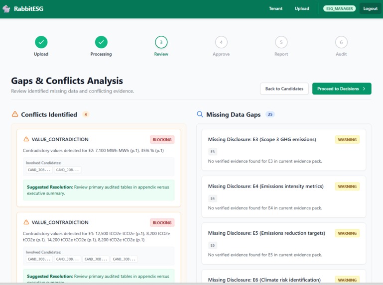 RabbitESG Agent – screenshot 5