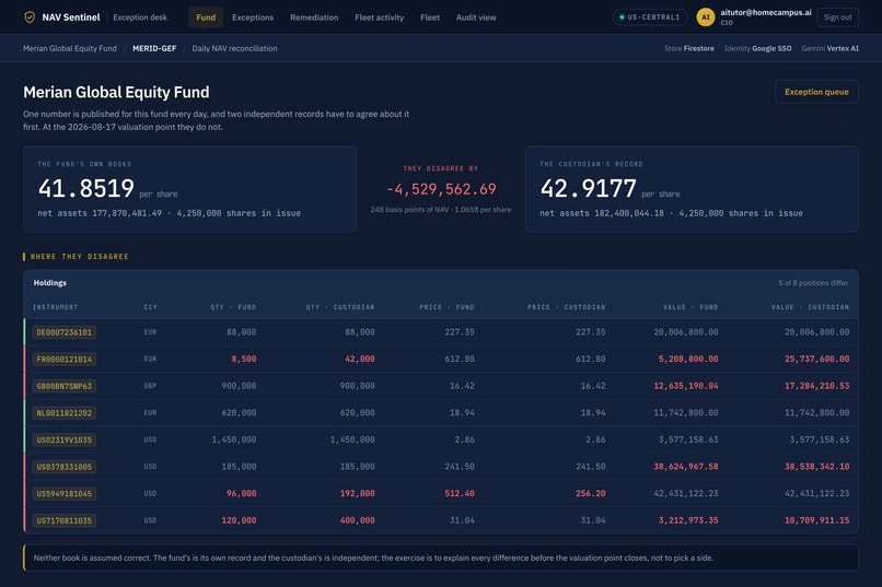 NAV Sentinel – screenshot 1