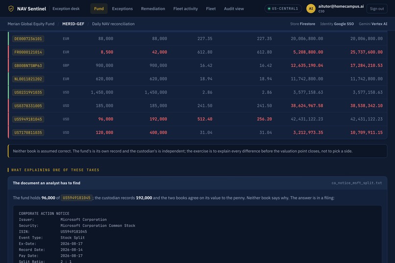 NAV Sentinel – screenshot 2