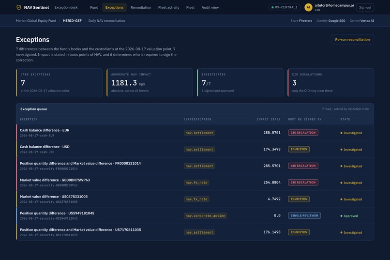NAV Sentinel – screenshot 4