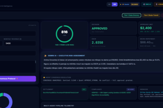 AegisFi — Autonomous AI Micro-Underwriting Protocol