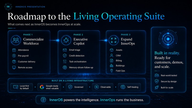 InnerOS — The Self-Healing Agentic Operating System – screenshot 6