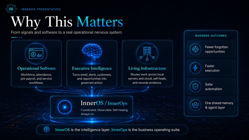 InnerOS — The Self-Healing Agentic Operating System – screenshot 12