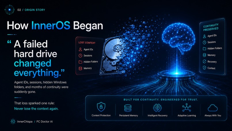 InnerOS — The Self-Healing Agentic Operating System – screenshot 13