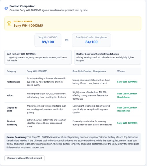 Shopping Guardian – screenshot 5