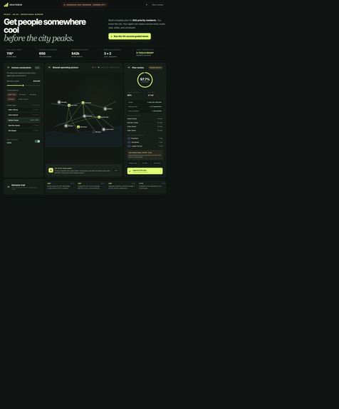 HeatGrid – screenshot 2