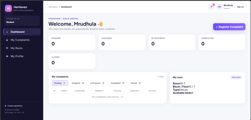 HerHaven – Girls Hostel Management System – screenshot 2