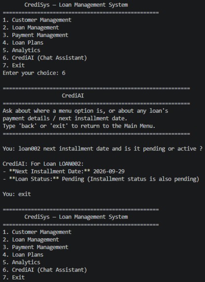 CrediSys — AI-Powered Loan Management System – screenshot 1