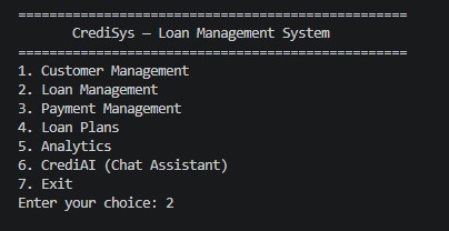 CrediSys — AI-Powered Loan Management System – screenshot 4