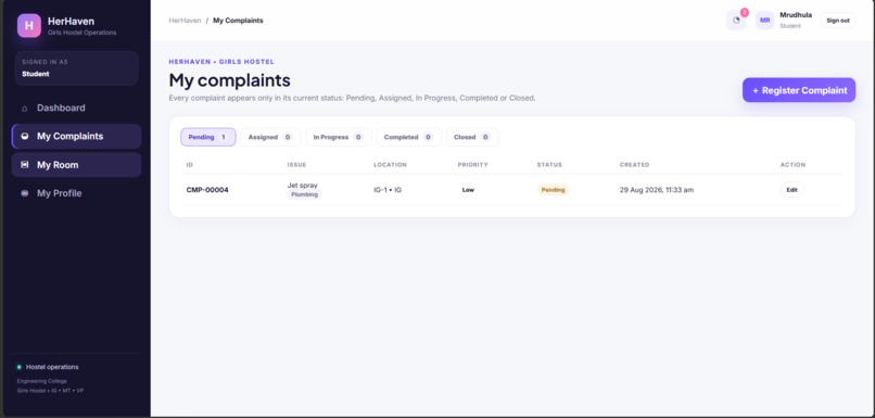 HerHaven – Girls Hostel Management System – screenshot 4
