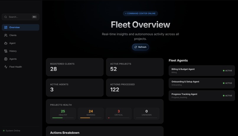 ClientOps Agent – screenshot 1