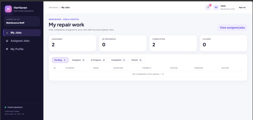 HerHaven – Girls Hostel Management System – screenshot 9