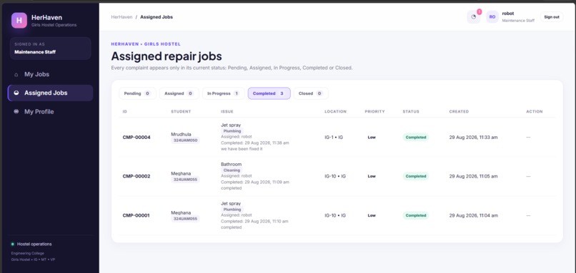HerHaven – Girls Hostel Management System – screenshot 12