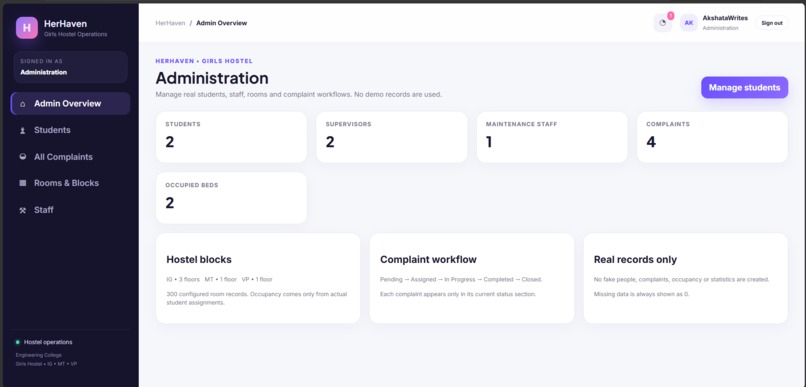 HerHaven – Girls Hostel Management System – screenshot 13