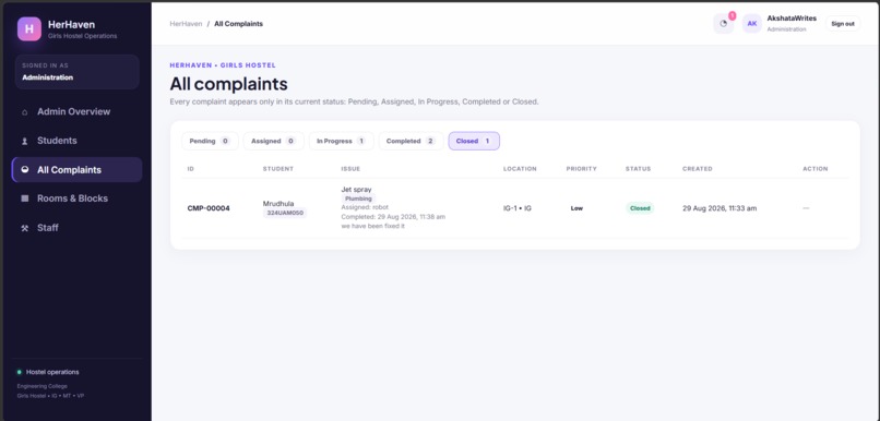 HerHaven – Girls Hostel Management System – screenshot 15