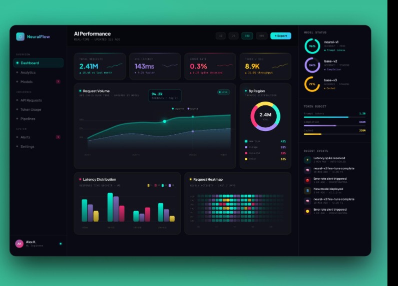 DataGenie – screenshot 4