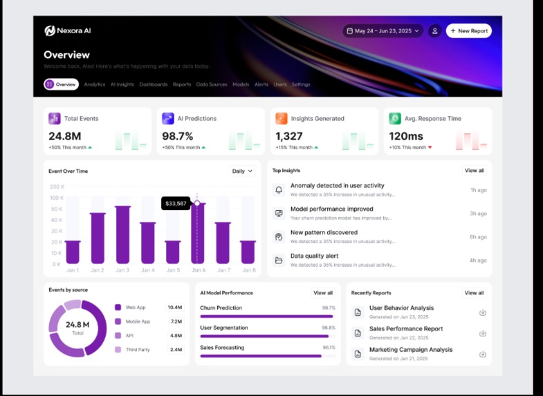 DataGenie – screenshot 5