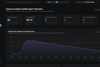 Adaptive Approval Orchestrator