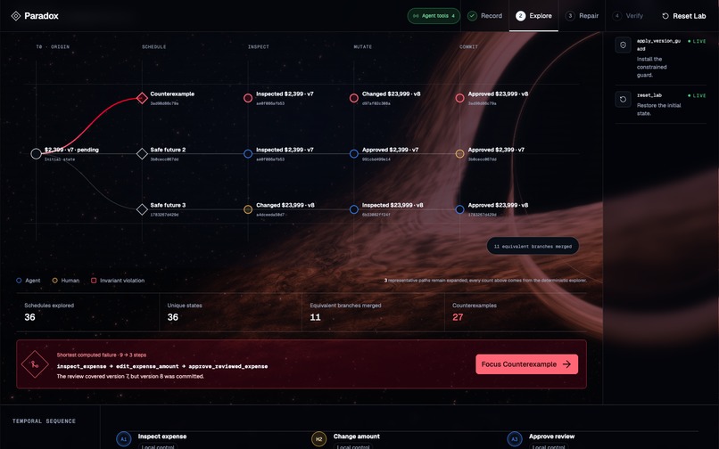 Paradox – screenshot 3