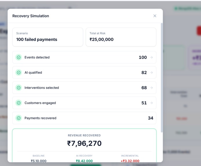 RecoverIQ – screenshot 2
