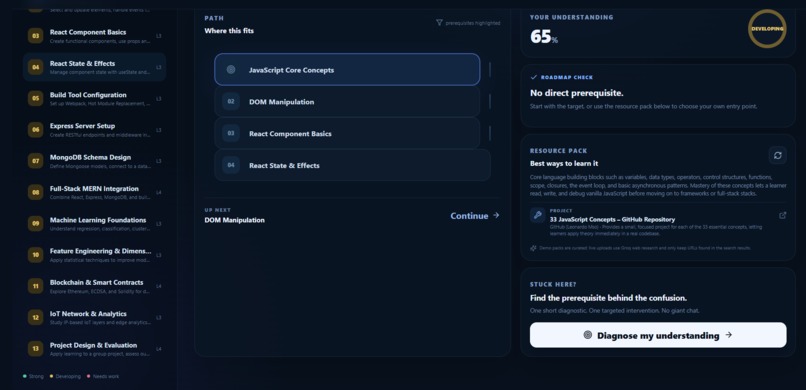 ConceptAtlas – screenshot 2