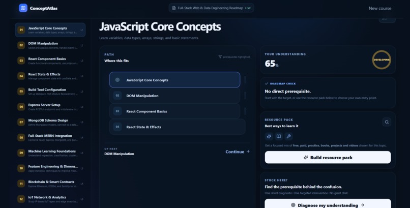 ConceptAtlas – screenshot 3