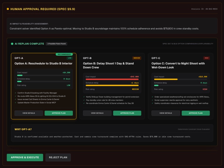 Agentic Film OS – screenshot 3