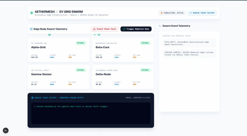 Aether-Mesh – screenshot 3