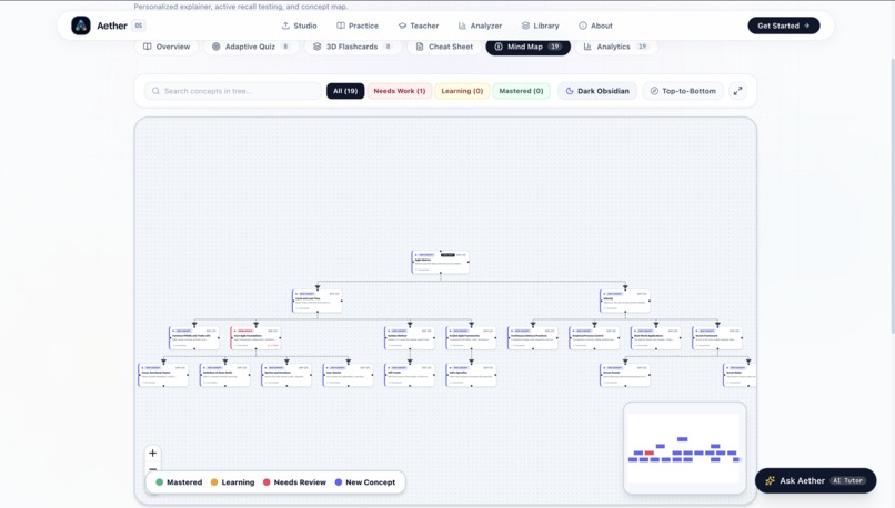 Aether - Multi-Agent Study OS – screenshot 9