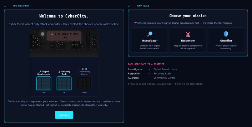 Cyber City – screenshot 2