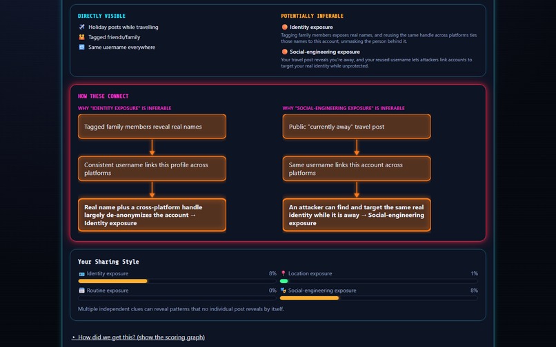 Cyber City – screenshot 4