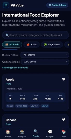 VitaVue – screenshot 4