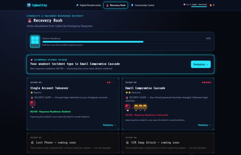 Cyber City – screenshot 7