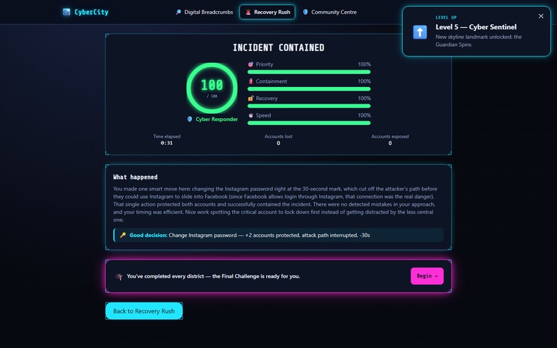 Cyber City – screenshot 9
